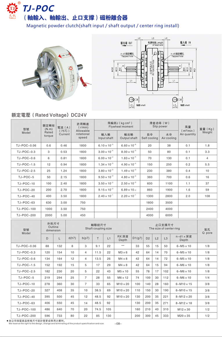 雙軸磁粉離合器參數